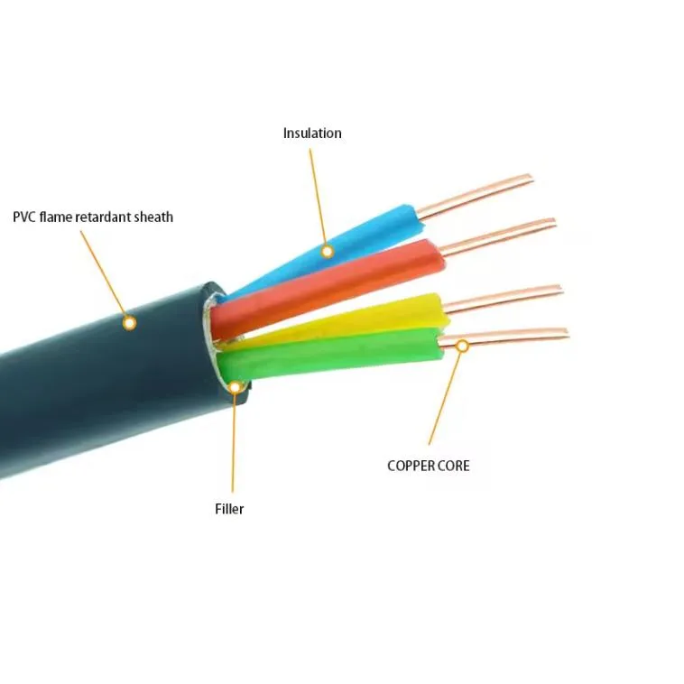 Kvv/Rvv Control Cable From China