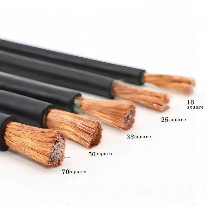 450/750V Yh Power Cable