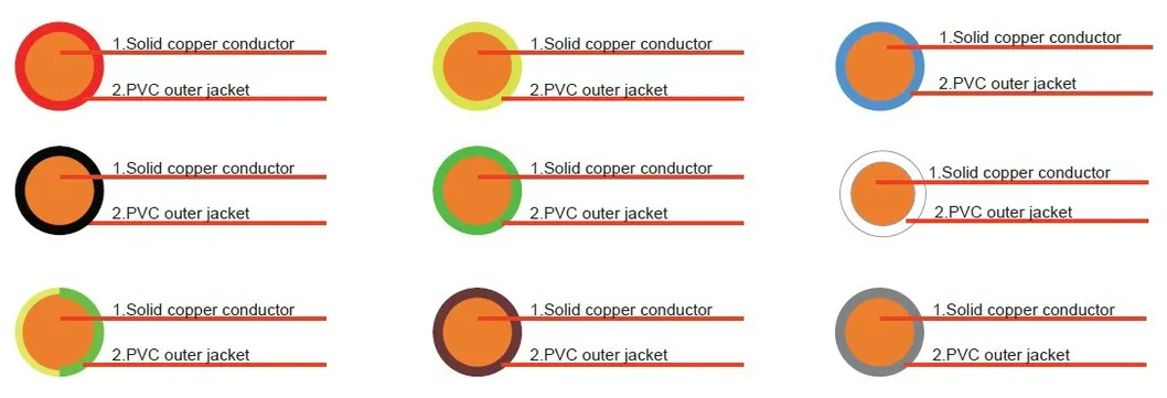 Low-Voltage-450-750-V-6491X-Standard-Wiring-Cables.jpg