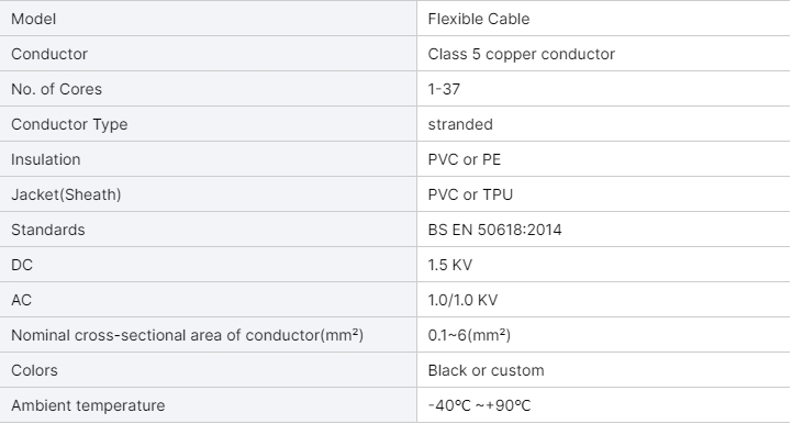 high-flexible-trvv-trvvp-rvv-multicore-pvc-sheath-shielded-robot-servo-power-cable-075mm2-power-control-wire-drag-chain-cable-3.jpg