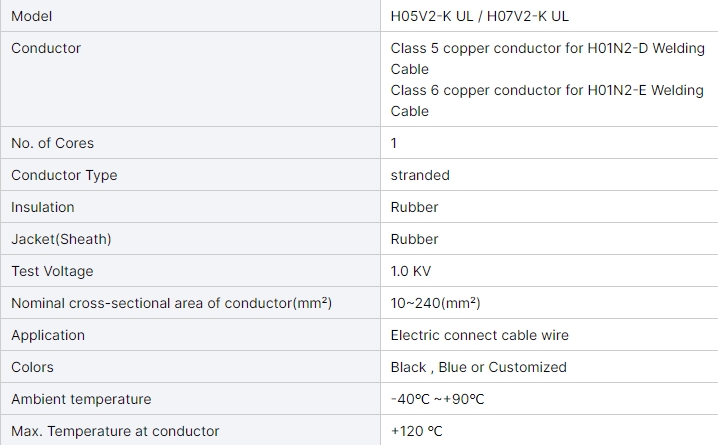 manufacturer-h07v2-k-h05v2-k-16mm-25mm-35mm-50mm-70mm-heat-resistant-cable-wire-ul1015-cable-2.jpg