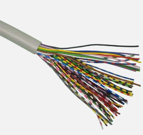 CNC Screened Flexible Cables