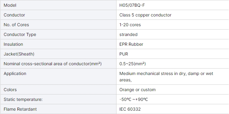 sae-approved-heavy-duty-14-gauge-7-way-conductor-wire-rv-trailer-cable-cord-copper-color-coded-cable-for-semi-truck.jpg