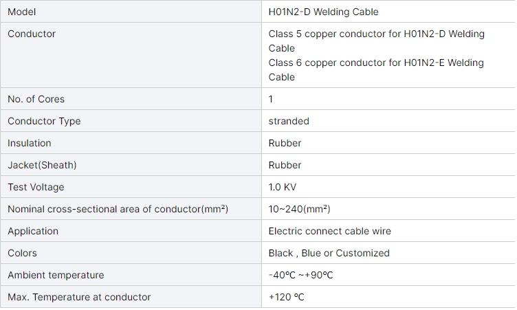 ul1276-welding-cable-30-20-10-2-3-awg-co2-flexible-neoprene-rubber-black-welding-cable-2.jpg