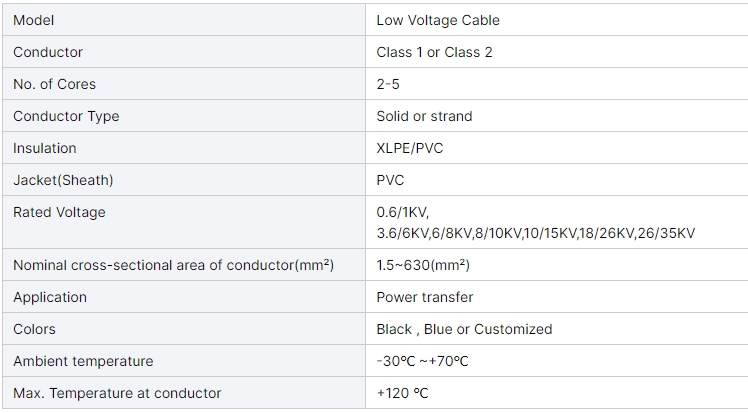 xlpe-insulated-copper-core-35mm-50mm-70mm-95mm-cable-cualxlpepvcswa-armoured-cable-pvc-sheathed-power-cable-price-3.jpg
