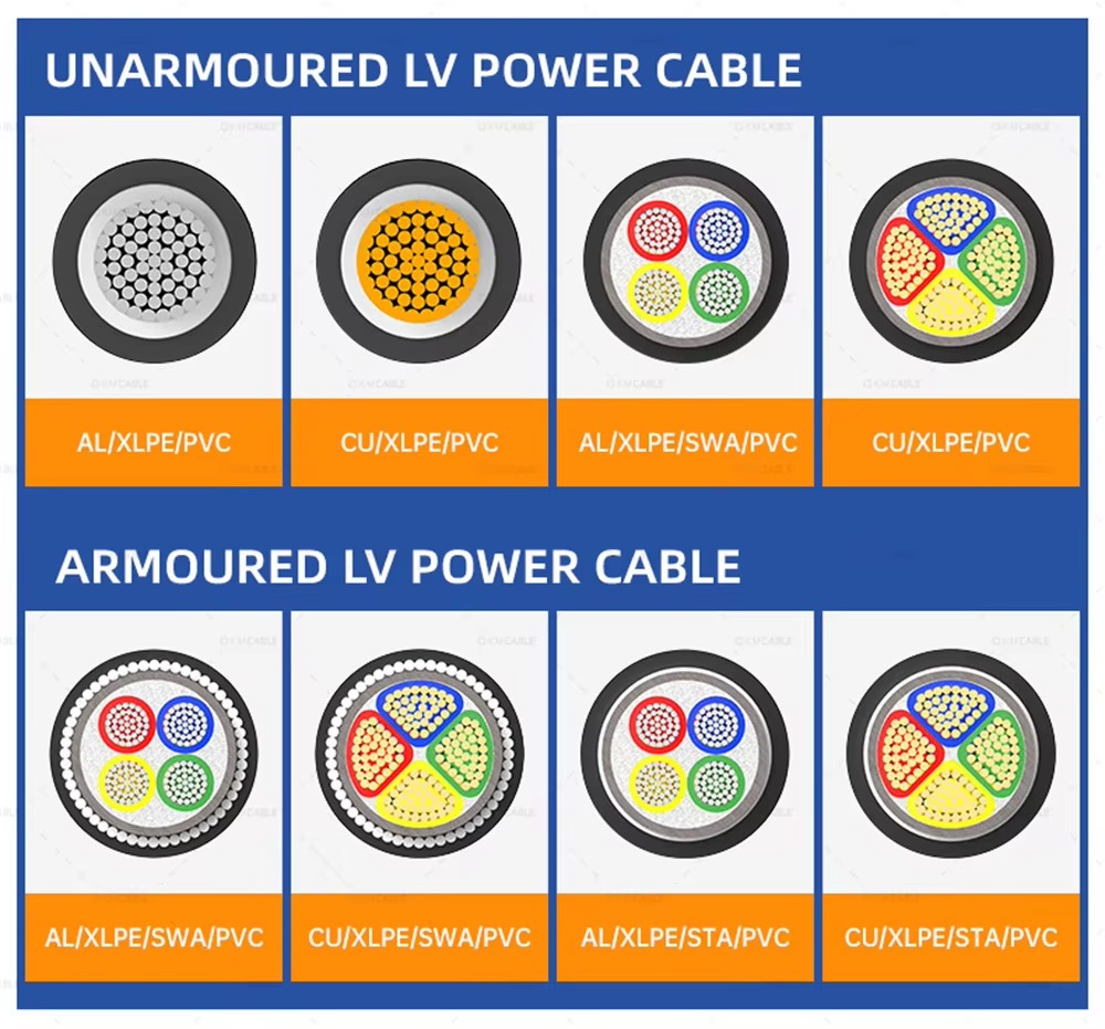 xlpe-insulated-copper-core-35mm-50mm-70mm-95mm-cable-cualxlpepvcswa-armoured-cable-pvc-sheathed-power-cable-price-4.jpg