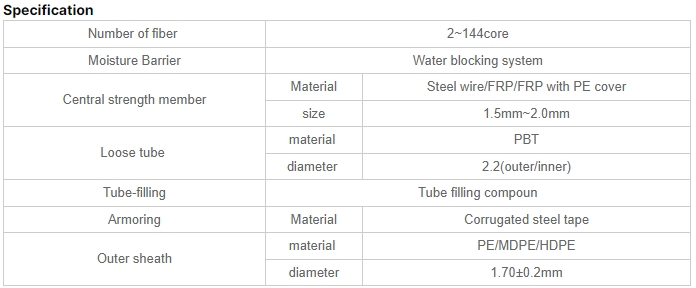 outdoor-optical-fiber-cable-gytagytsadssgyxtwgyxtw53gyta53gyts53gyftygytc8sgyxtc8s-fiber-optic-cable-2.jpg
