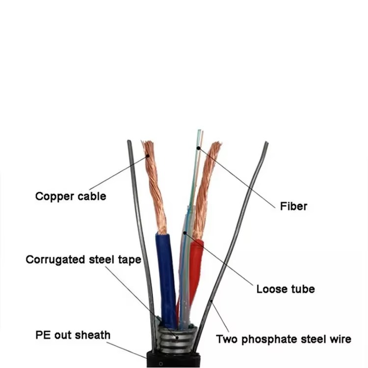 hot-sell-hot-sale-china-manufacturer-fiber-optic-cable-oppc-oplc-2.jpg