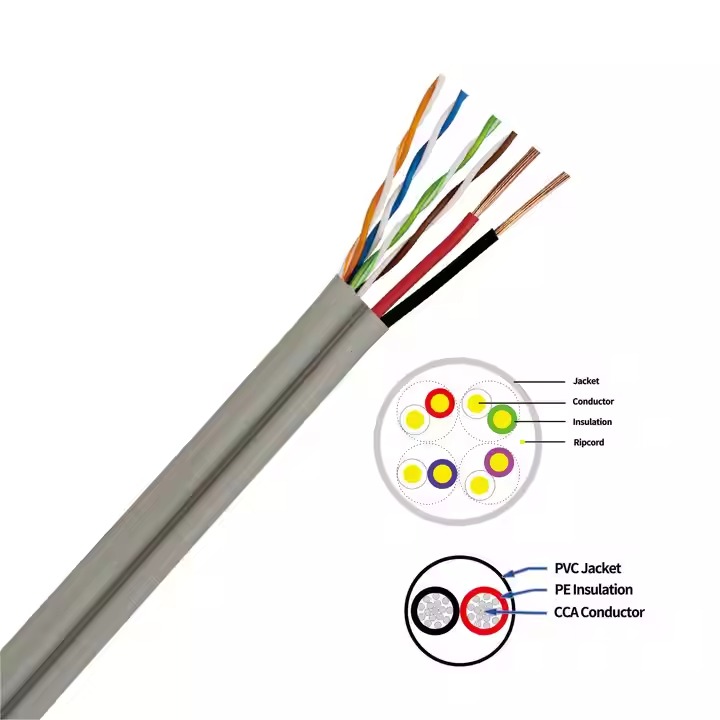 CCA/BC 4pair networking lan cable UTP CAT5E with 2Power