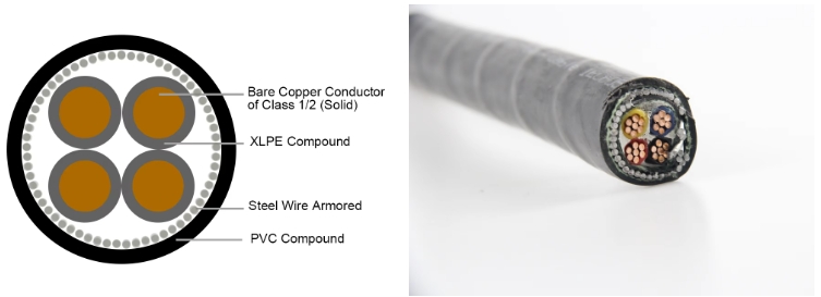 cuxlpepvc-power-cable-xlpe-insulated-steel-wire-armored-power-cable-medium-voltage-copper-3.jpg