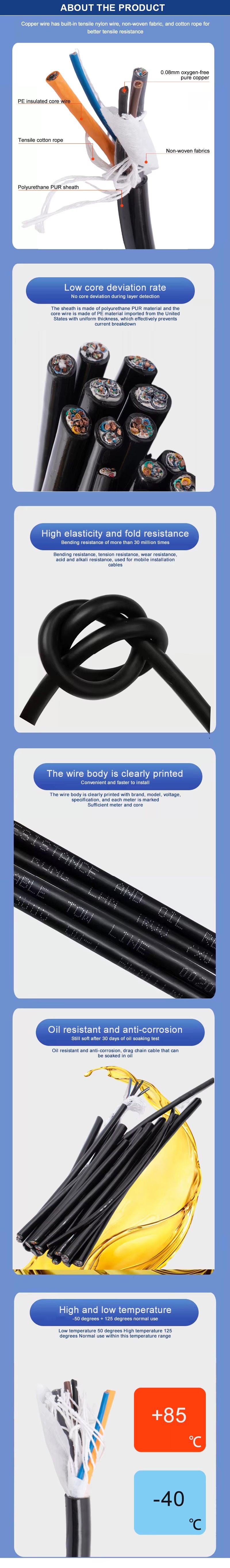 network-power-composite-cable-pu-composite-cable-video-signal-combination-cable-5.jpg