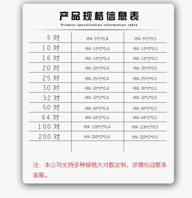 manufacture-outdoor-communication-cable.jpg