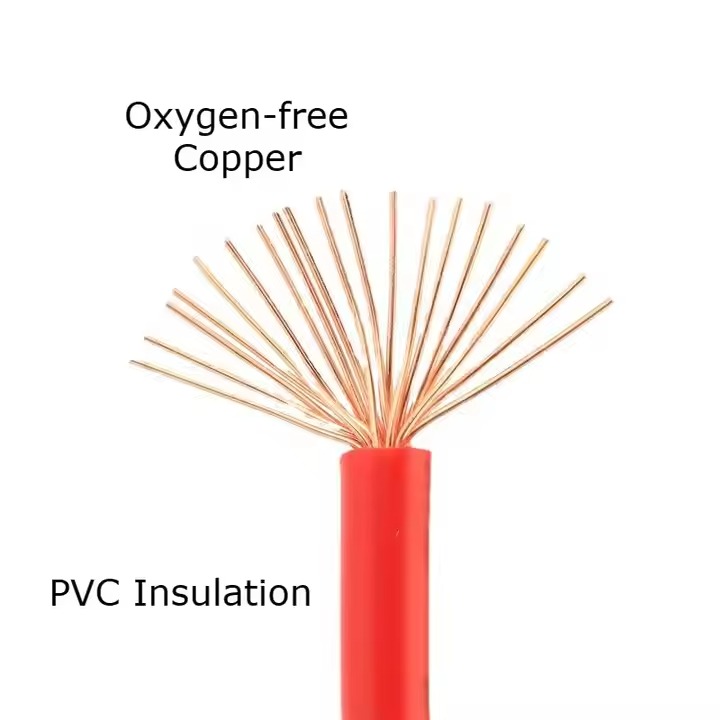 Flexible Electrical Wire for House and Building