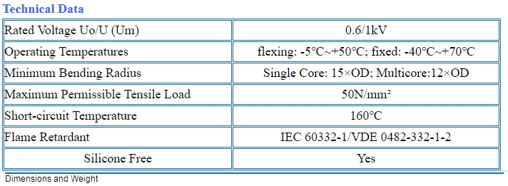 6001000v-nyy-copper-power-cable-prices.jpg