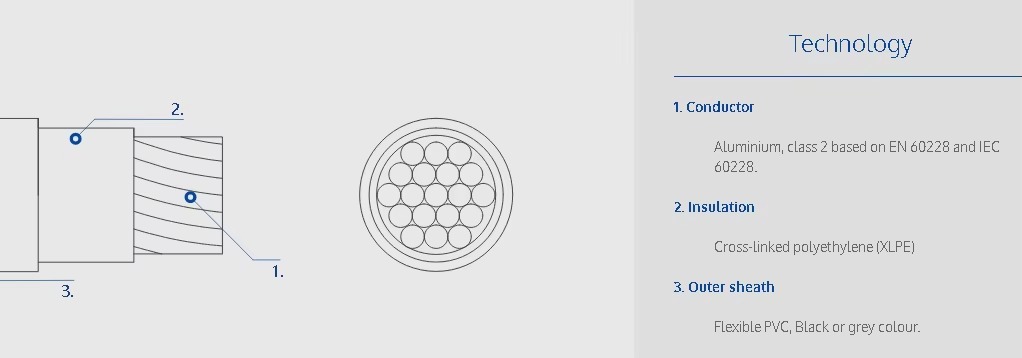 u-1000-ar2v-1x240-xlpe-cable-2.jpg