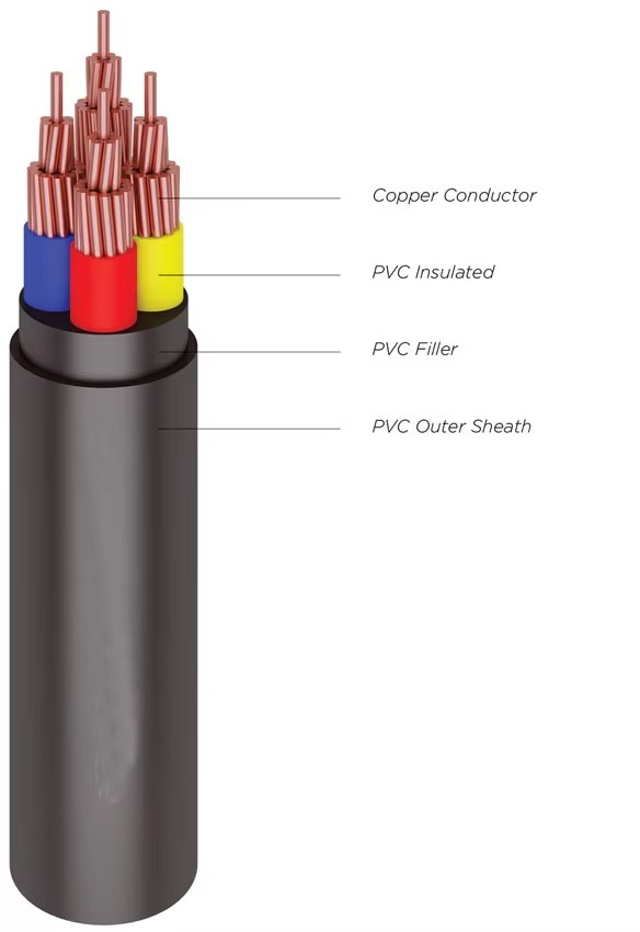 vv-low-voltage-power-cables-5.jpg