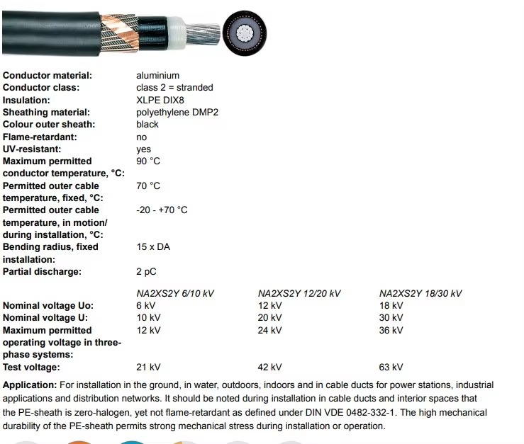na2xs2y-medium-voltage-single-core-cable-2.jpg