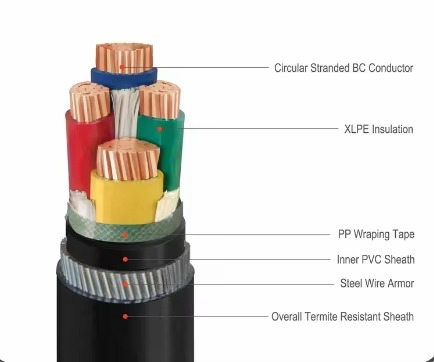 swasta-armoured-electric-power-cable-price-4.jpg