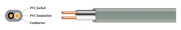 japanese-standard-pse-vvf-electric-cable-2.jpg