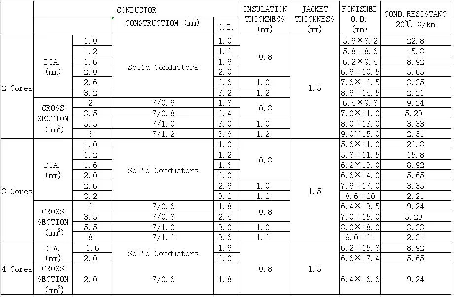 japanese-standard-pse-vvf-electric-cable-3.jpg