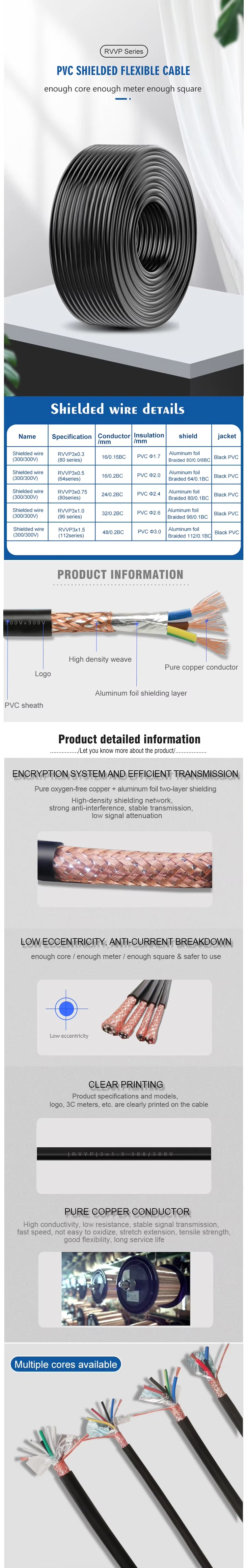 rvvp-pvc-shielded-wire-2.jpg
