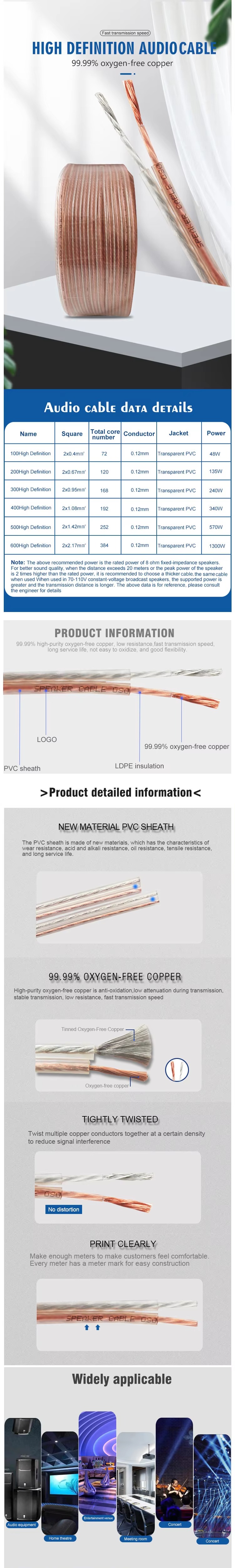 speaker-audio-video-wires-2.jpg
