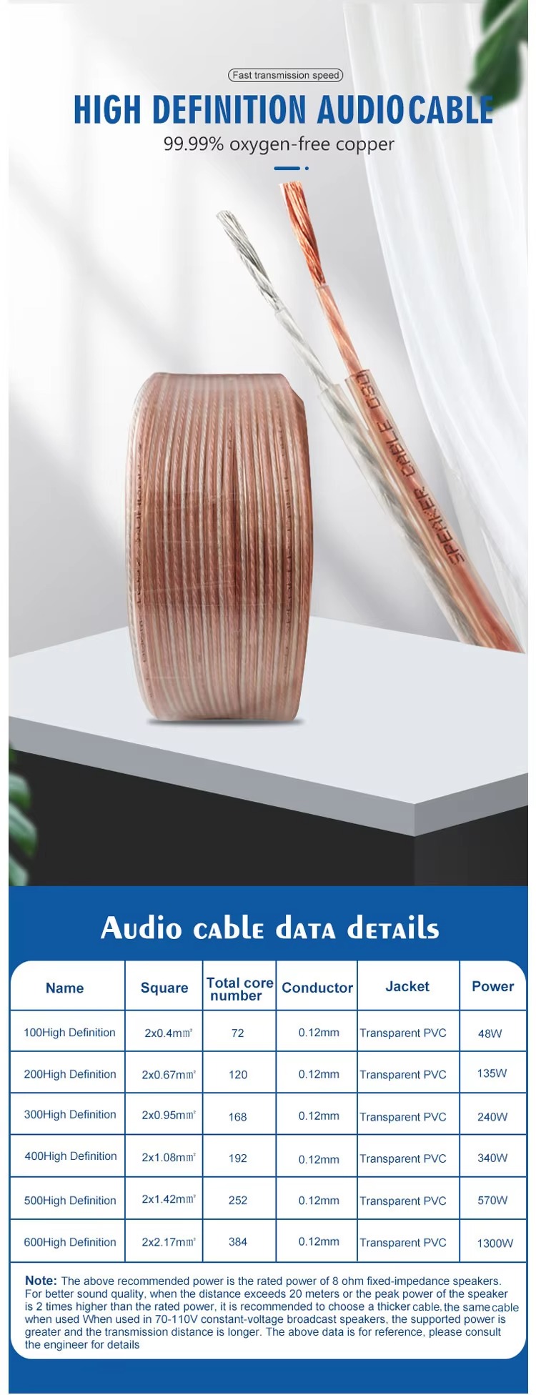 rvb-wire-2.jpg