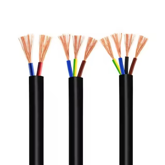 Video Surveillance System Cable