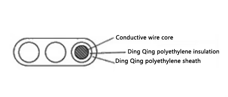 yffb-elevator-flat-travelling-cable-2.jpg