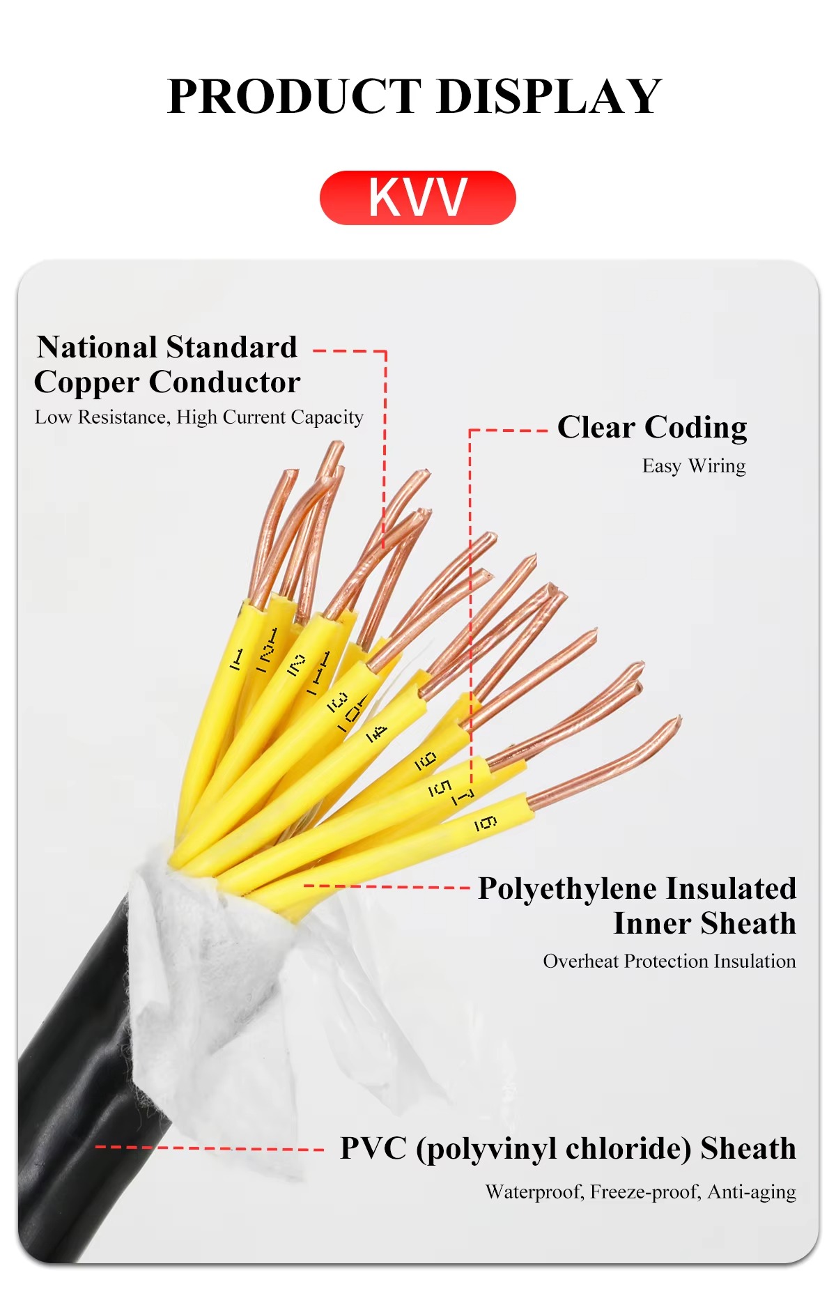 kvv-kvvr-kvvp-kvvp22-kvvrp-electrical-cable-2.jpg