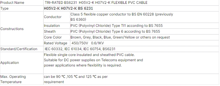 tri-rated-bs6231-h05v2-k-h07v2-k-flexible-pvc-cable-2.jpg