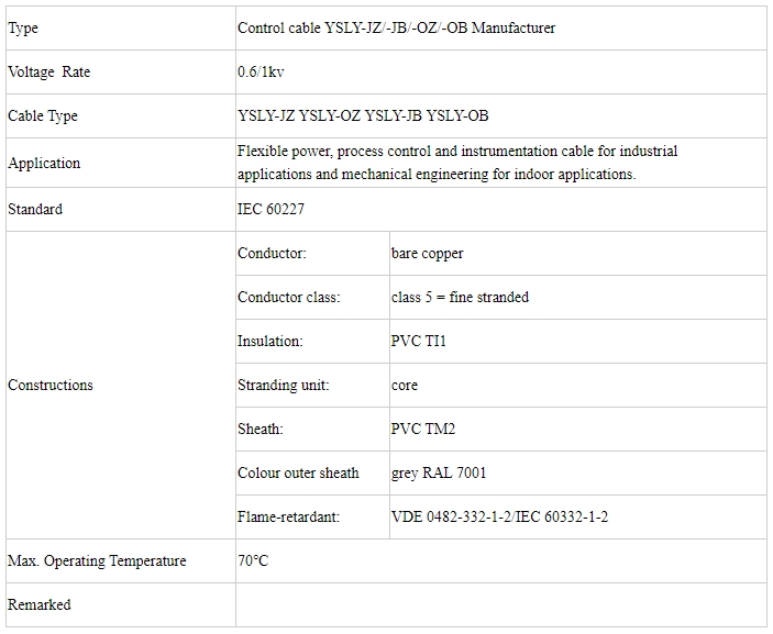 control-cable-ysly-jz-jb-oz-ob-manufacturer-2.jpg