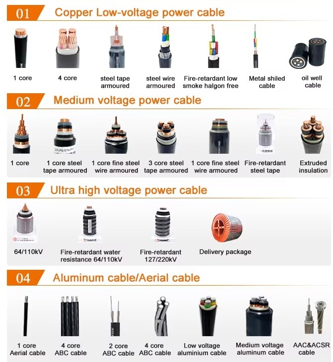 ugf-ugfp-ugefp-ugefhp-tunneling-machine-power-cable-3.jpg