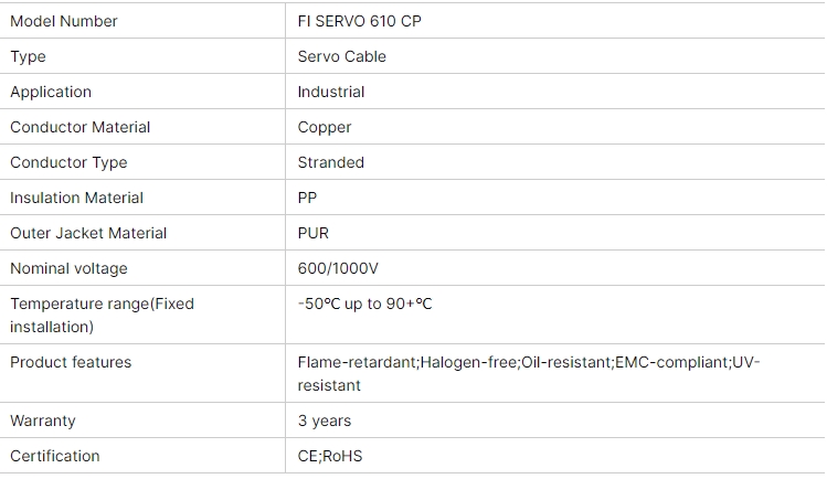 power-encoder-extension-wire-servo-motor-encoder-cable-2.jpg
