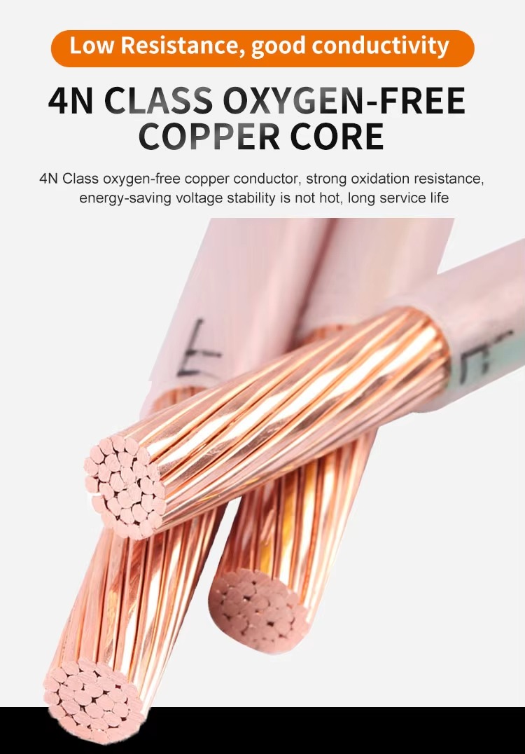 custom-ls0h80-halogen-free-cable-for-airports-hospitals-2.jpg