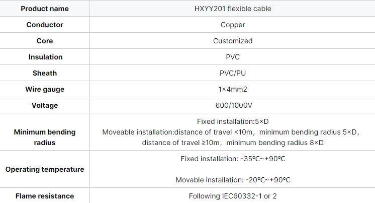 hxyy201-single-core-flexible-cable-2.jpg