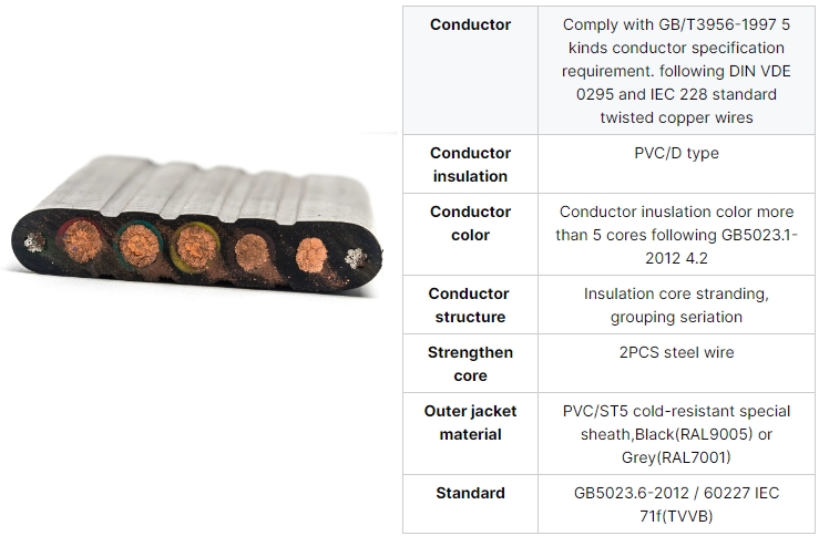 customized-flat-cable-manufacture-2.jpg