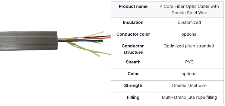 customized-fiber-optic-flat-cable-2.jpg