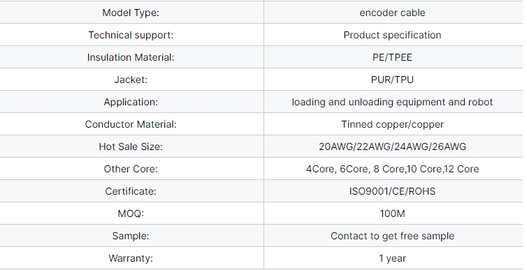 medical-endoscope-signal-cable-2.jpg
