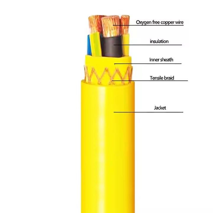 Basket Storage Flexible Crane Cable