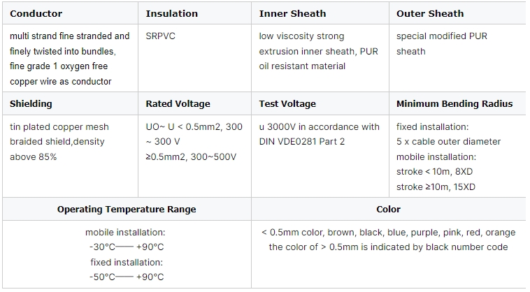 combination-cable-2.jpg