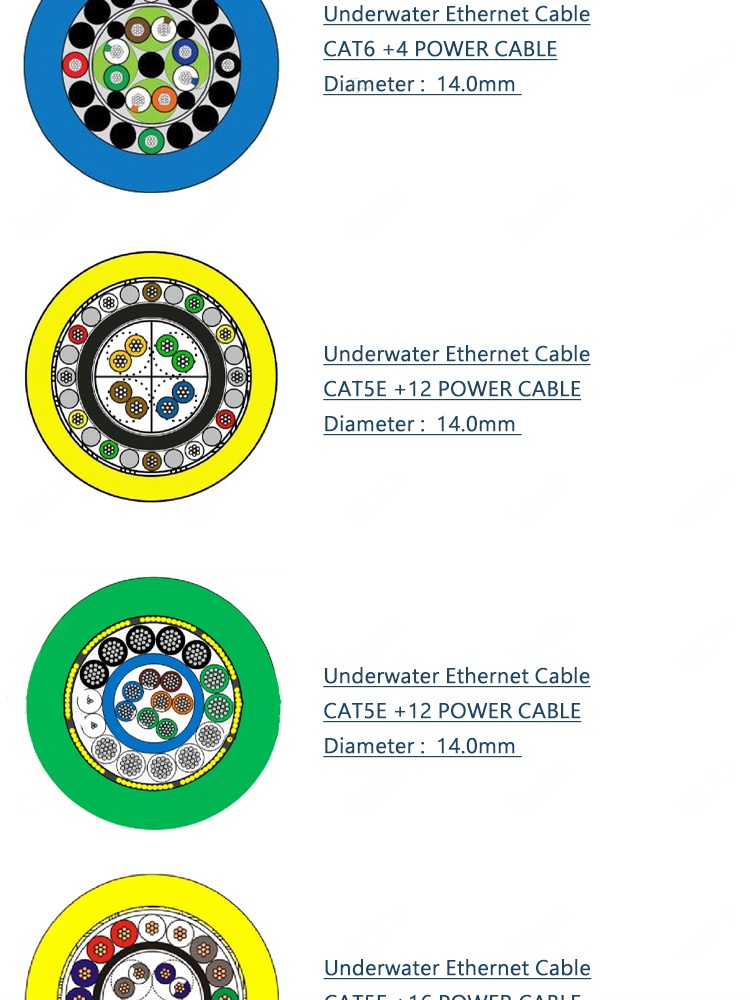 underwater-ethernet-cable (7).png
