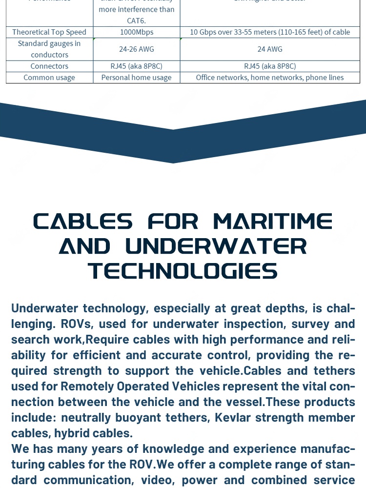 underwater-ethernet-cable (12).png