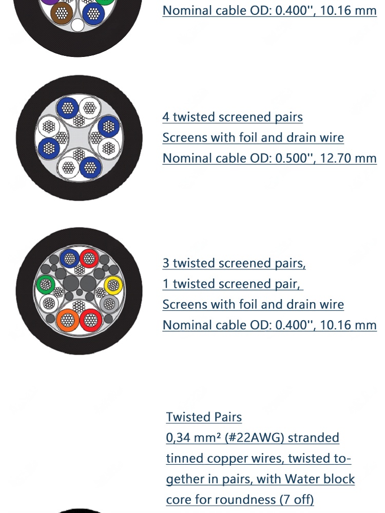 underwater-instrumentation-cable (6).png