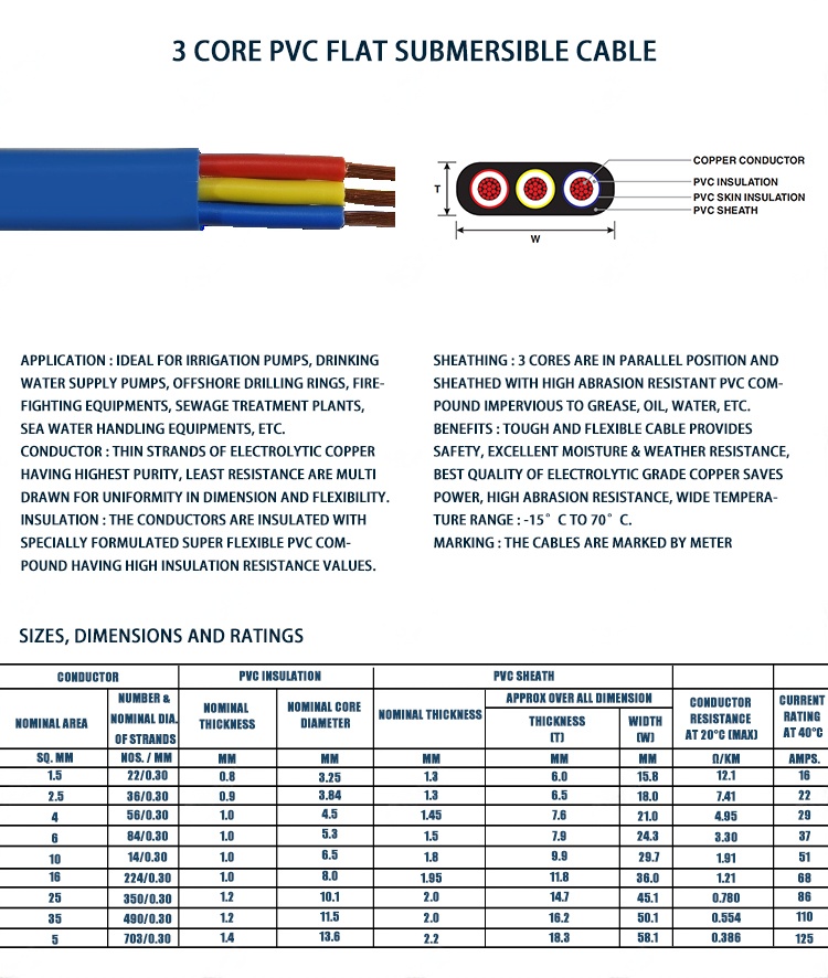 submersible-well-pump-wire-cable (6).png
