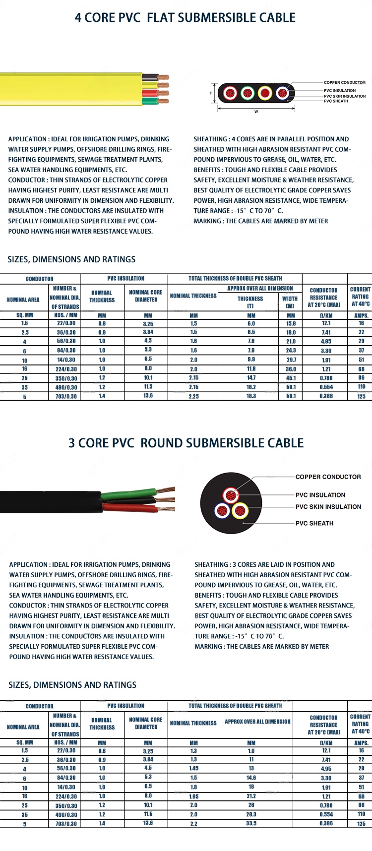 submersible-well-pump-wire-cable (7).png