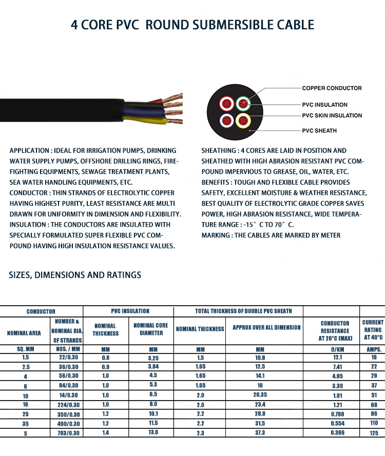 submersible-well-pump-wire-cable (8).png