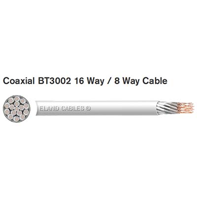 Coaxial BT3002 16 Way / 8 Way Cable