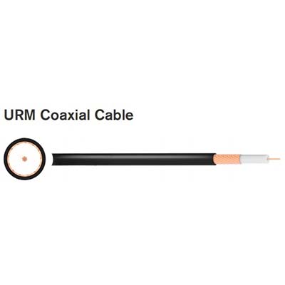 URM Coaxial Cable